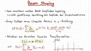 Beam Shaping | Hochfrequenztechnik