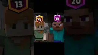 Minecraft Ranks 