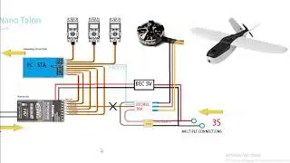 ZOHD Nano Talon wiring diagram mod & assessment