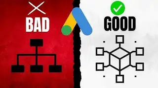 Best Google Ads Account Structure To Leverage AI 🚀 - Don't Get Left Behind!