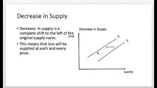 changes in supply