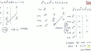 Routh Hurwitz Stability Criterion