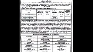 RRB JE exam date and Zone and UPSSSC JE Court case BTech kya hoga 