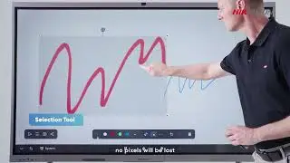 Introducing the whiteboard function of the Hikvision Interactive Flat Panel Ultra Series