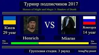 #36. HoMM3. Miaras (Оплот) vs Henrich (Оплот). Sorokonozhka. Турнир подписчиков 2017