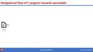 Navigation Flow of C Program