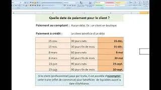Modalités de paiement d'une facture