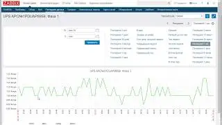 APC PDU Измерительный блок распределения питания мониторинг zabbix