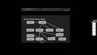 Intro to Discord Bots