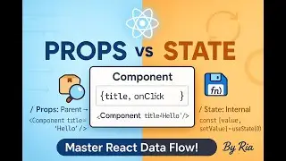 Master Props and State in React | Core Differences and Interview Insights