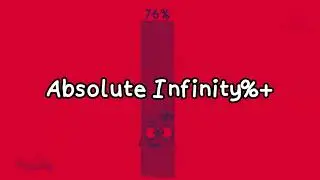 Batteryblocks Band 0% - Absolutely Everything% [1.1] Sneak Peek 1
