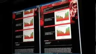 Metro 2033 Benchmark FPS -GTX FTW 670 1920x1080 & 2560x1600