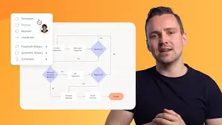 User Flow Diagrams: The 6 Step Method to Nail UX Design