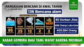 KABAR GEMBIRA BAGI YANG WAFAT KARENA MUSIBAH