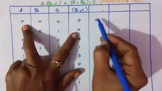 Associative law #Boolean algebra #A.(B.C)=(A.B).C #+1 theorems #11 computer science #prove theorem