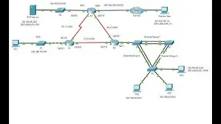 12.5.13 Packet Tracer - Troubleshoot Enterprise Network