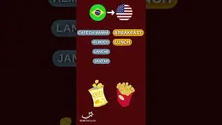 Fale As REFEIÇÕES em Inglês | Aula de Inglês Para Iniciantes ⭐