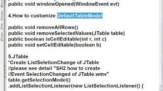 JAVA #21 SH6 how to Customize DefaultTableModel