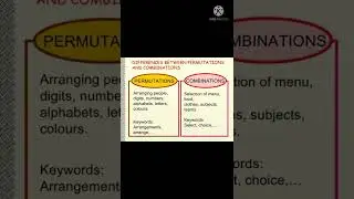 Difference between permutation and combination |basics of permutation & combination|