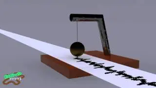 How a Seismograph Works