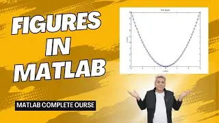 03 plots in matlab | figures in matlab | ezplot | plot | diagrams in matlab | pictures in matlab