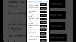 Rihanna Roblox ID - Music Code 