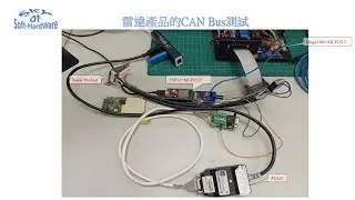 CAN Bus test of radar products