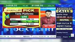 Tanla Platforms Share News Today: Tanla Platforms Share Latest News Today | 26th August 2024