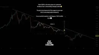 Solar (SXP) crypto coin technical analysis and market update