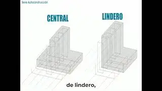Aprende paso a paso cómo realizar una buena cimentación de concreto (acero) (subtitulado).