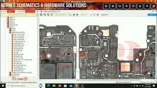 Xiaomi Redmi 9 Network Solution/Borneo Schematic and Hardware Solution