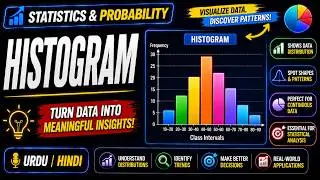 Histogram in Statistics | Statistics | Lecture 21 | Urdu | Hindi