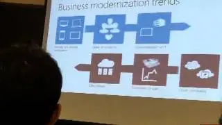 Visual Studio 2012 features and AIO plateform - part 1