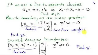 Classifying Data and Matrix Multiplication