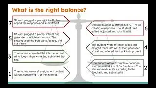 ChatGPT for Learning