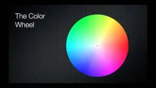 Graphic Design Principles (C.R.A.P.)