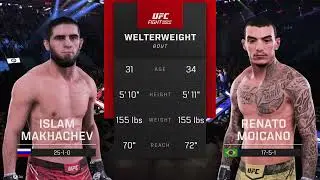 Islam Makhachev vs Renato Moicano Full Fight UFC5