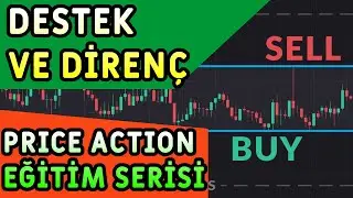 5 KRİTİK NOKTA! Destek Direnç Nedir - Destek Direnç Noktaları - Kripto Price Action Eğitim Part 1
