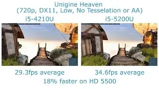 Intel HD 5500 vs  HD 4400 - Unigine Heaven Benchmark