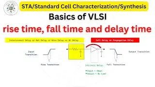 What is Rise Time (Tr), Fall Time (Tf) and Delay Time (Td)