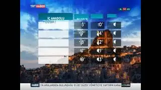 Trt Haber Hava Durumu 16-17-18-Nisan 2022