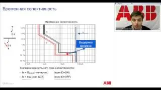 Вебинар АББ_Селективность силовых автоматических выключателей.