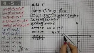 Упражнение 33.53. Вариант Б. Алгебра 7 класс Мордкович А.Г.