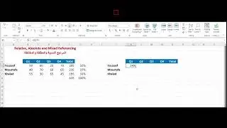 المراجع النسبية والمطلقة والمختلطة في الأكسيل/ Excel Relative, Absolute and Mixed Referencing