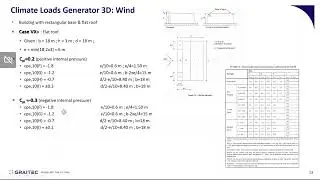 Modelling 3D climatic loads is now easy with Advance Design