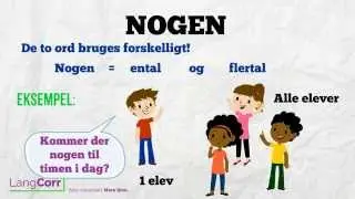 Ordforveksling: nogen eller nogle?