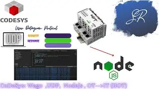 CoDeSys PLC Programming Tutorial: Wago ,CODESYS & NodeJS Connecting IT & OT using NetworkVariable