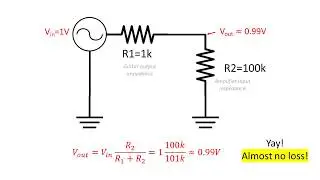 What's The Deal With Impedance? (Input And Output Resistance)