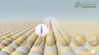 Hyperfine Animation