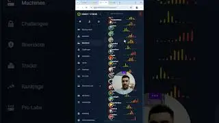 Best way to learn offensive cyber security